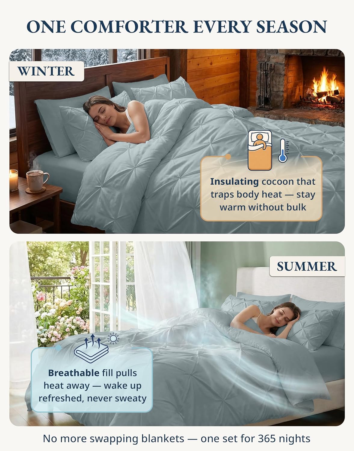 LANE LINEN Full Size Bed Comforter - 7 Piece - Refined Pintuck Finish for Hotel Style Bedding - Breathable Microfiber Bed in a Bag Comforter - Ideal for Apartments & First Homes - French Blue | Hotel sleep feel